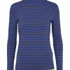 Basic Apparel - Ludmilla High-neck - Chocolate torte/Clematis blue^Dame Overdele