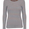 Basic Apparel Ludmilla LS tee Carafe / dutch canal^Dame Overdele
